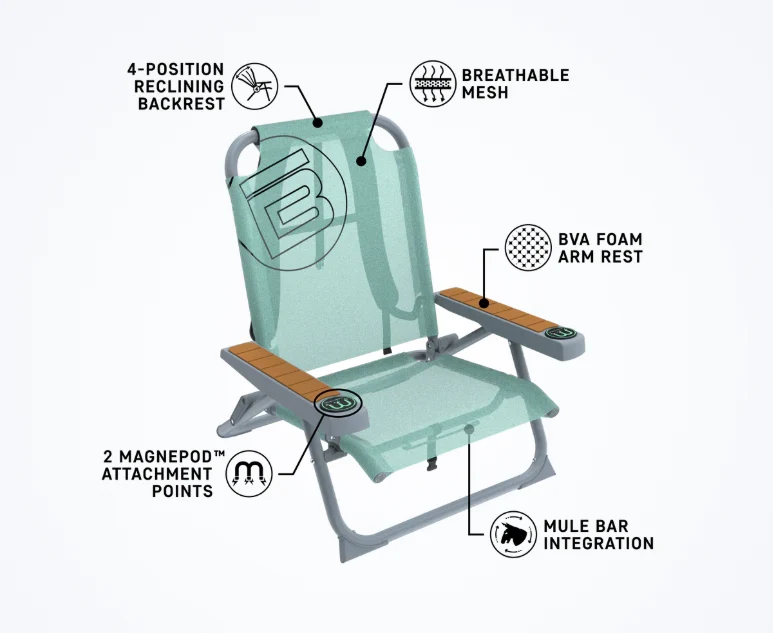 Certified Bote Mule Dune Beach Chair Fashionable