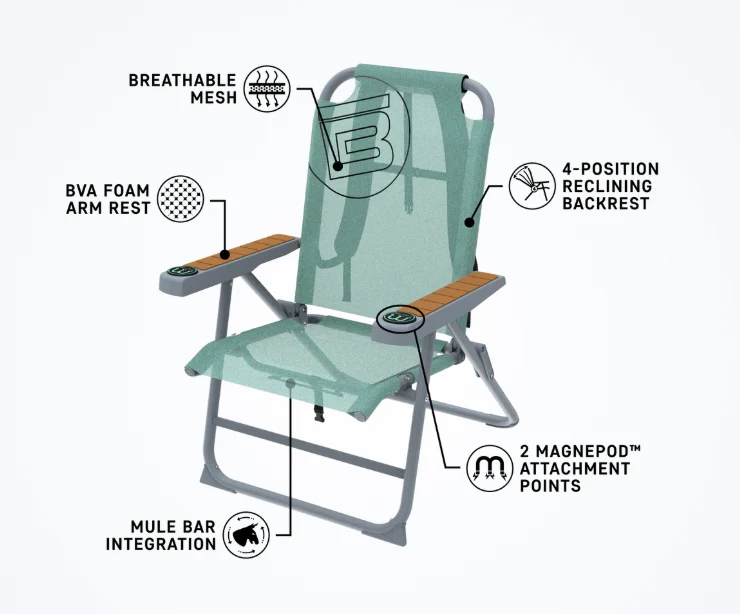 Safe Bote Mule Outpost Chair Relaxed
