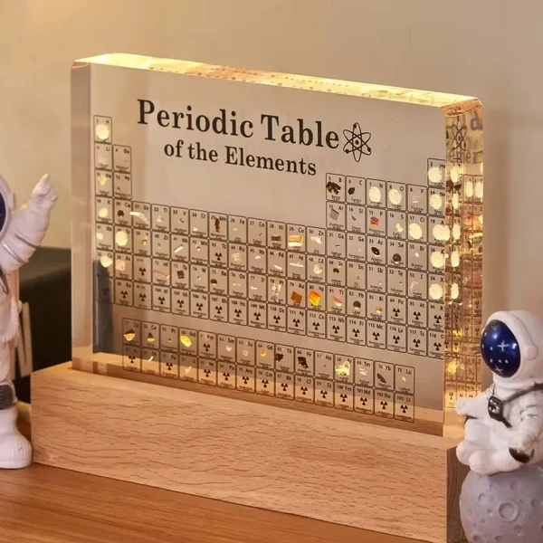 Refined Acrylic Elements Periodic Table Fashionable