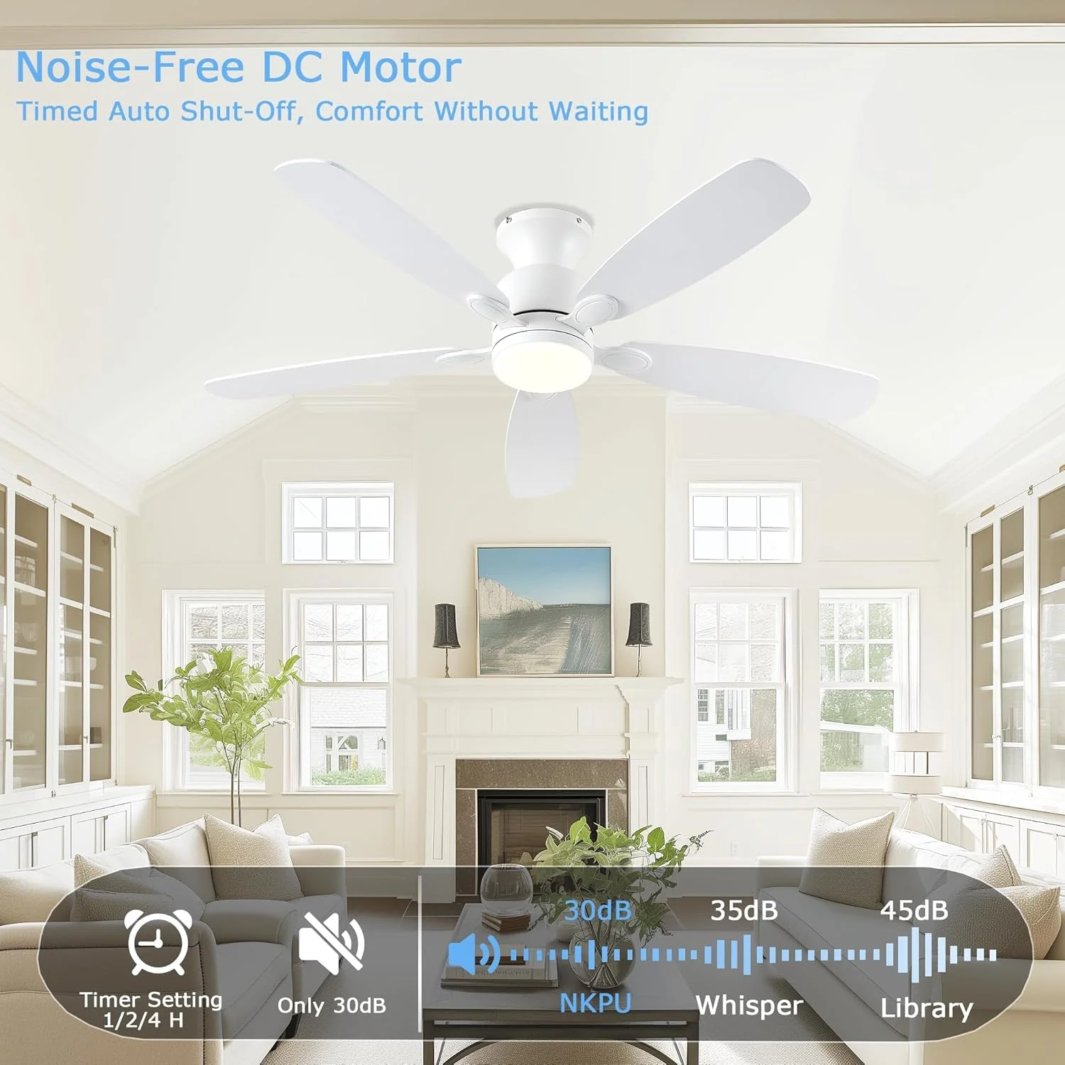 Contemporary 52Inch Brilliant White Ceiling Fan With LED Integrated Light Dependable