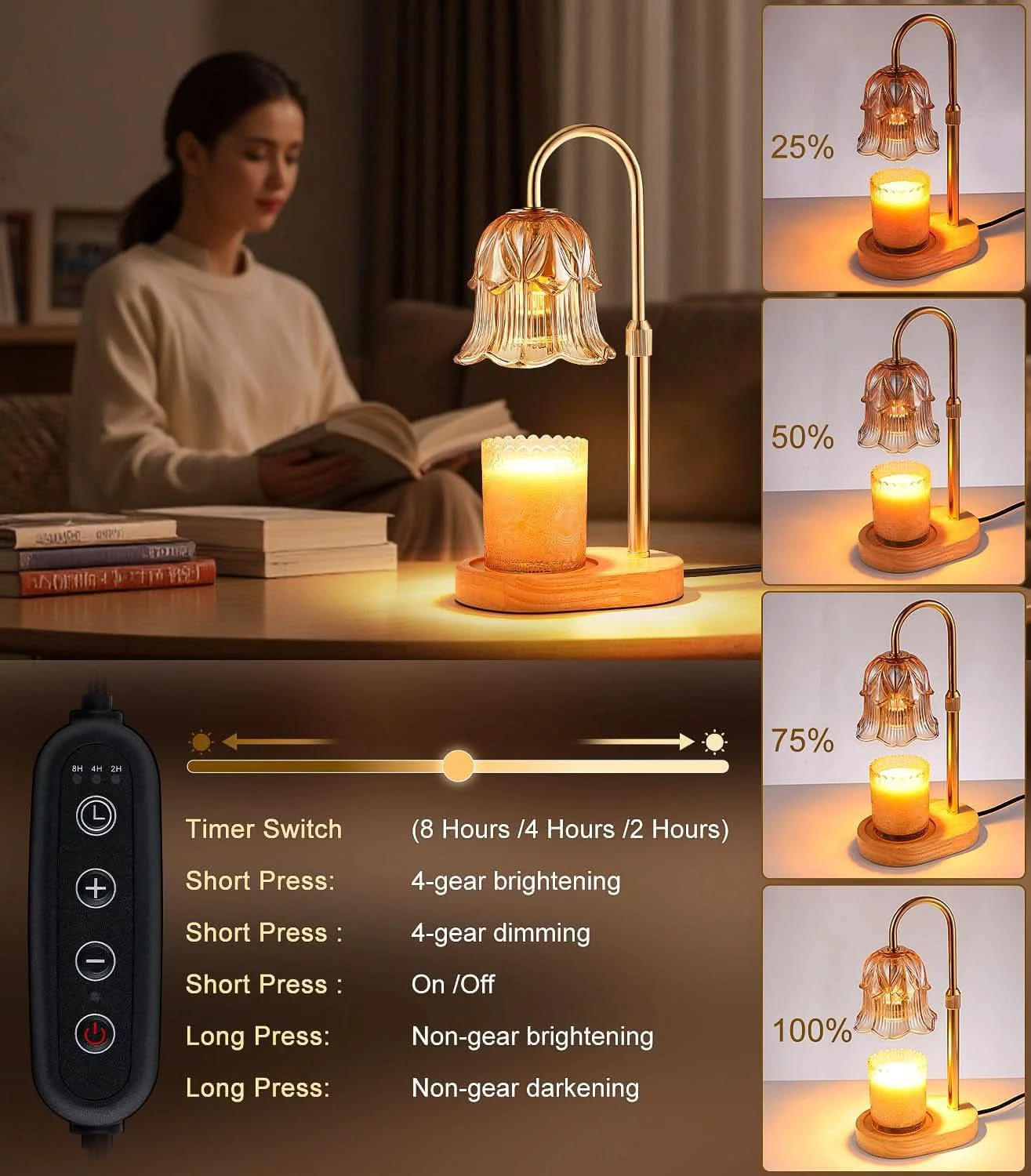 High-Grade Candle Warmer Lamp With AdjustableTimer Dimmable LED Versatile