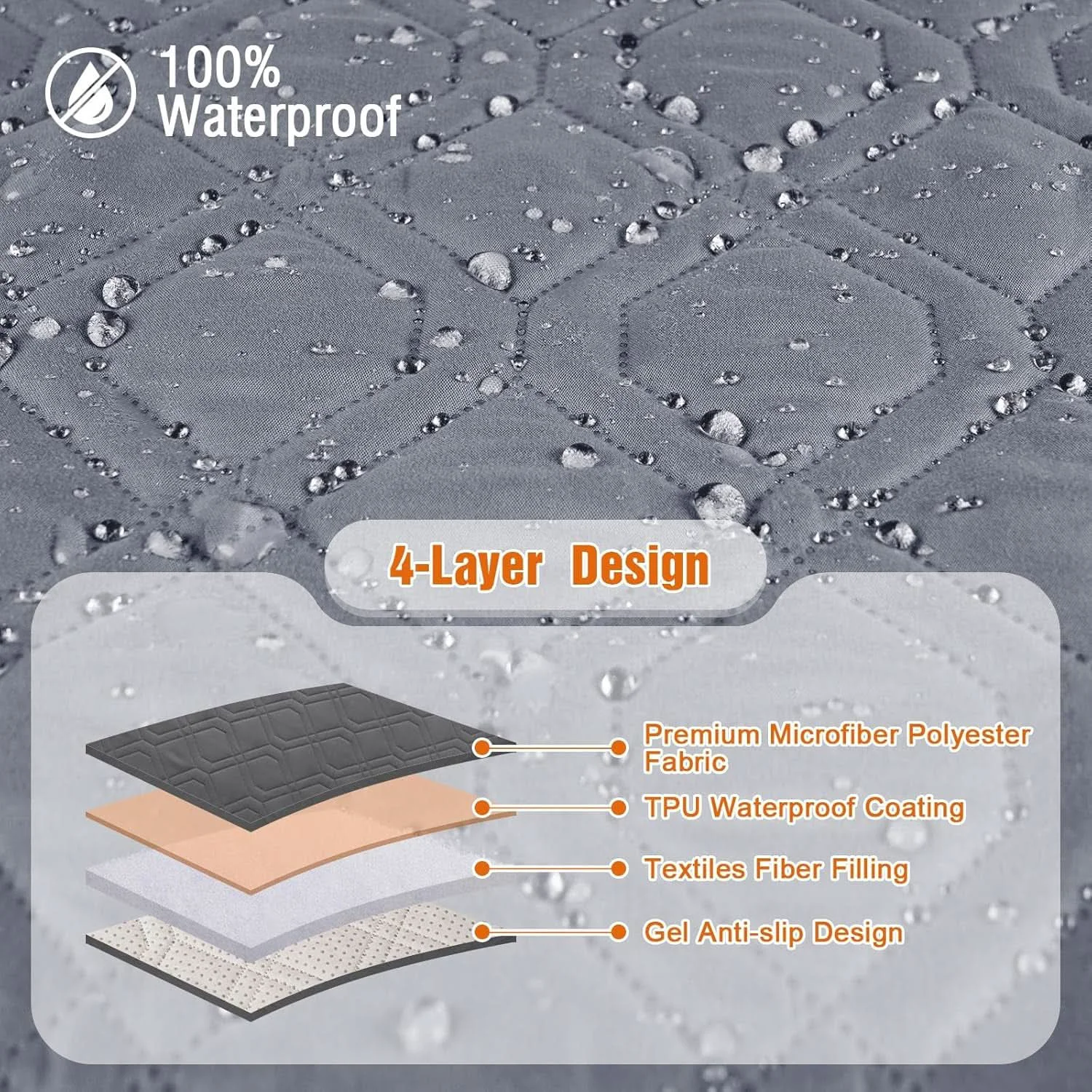 Stylish Waterproofing Recliner Cover Charcoal Gray Non Slip Expertly Made
