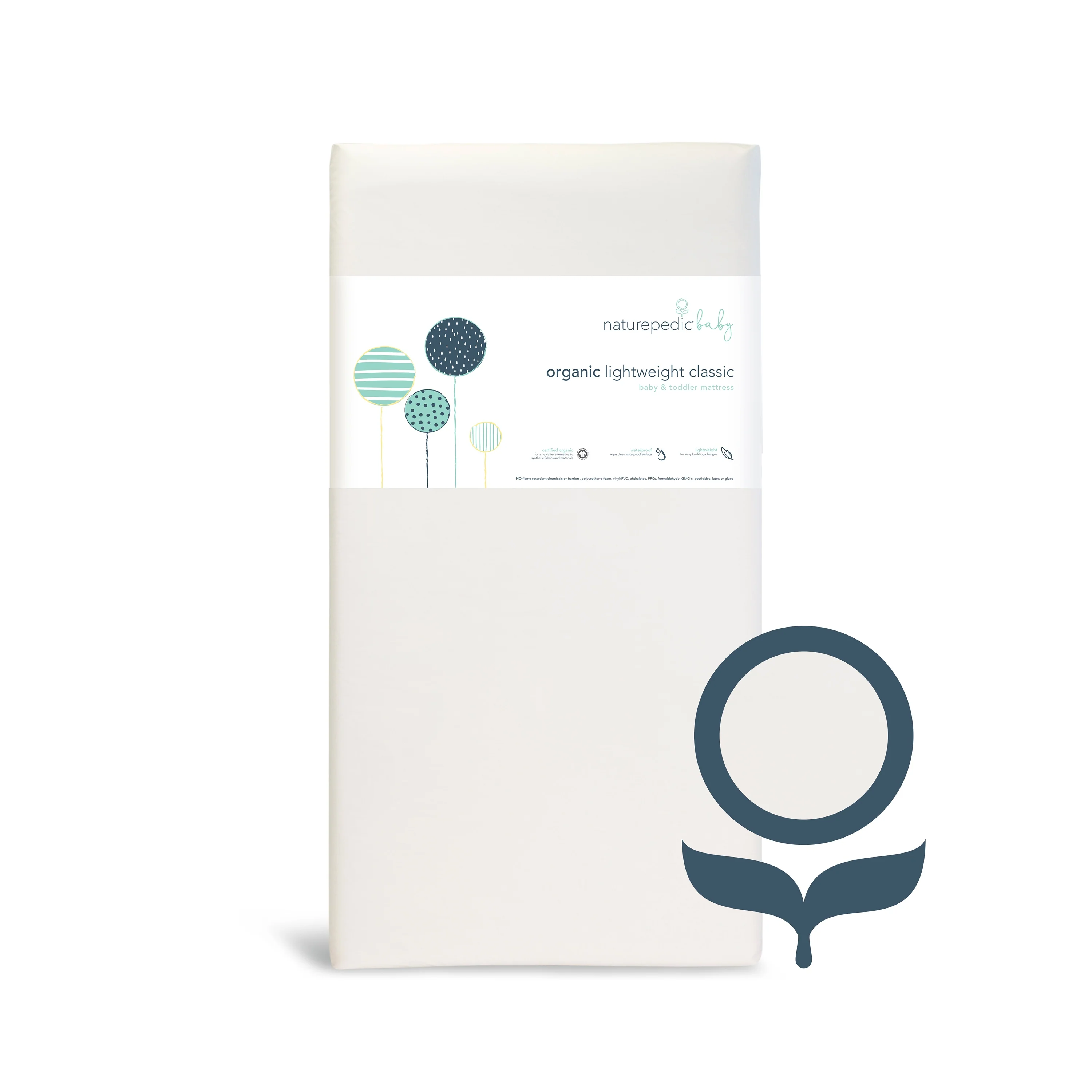 Premium Naturepedic Mattress Test High-Performance