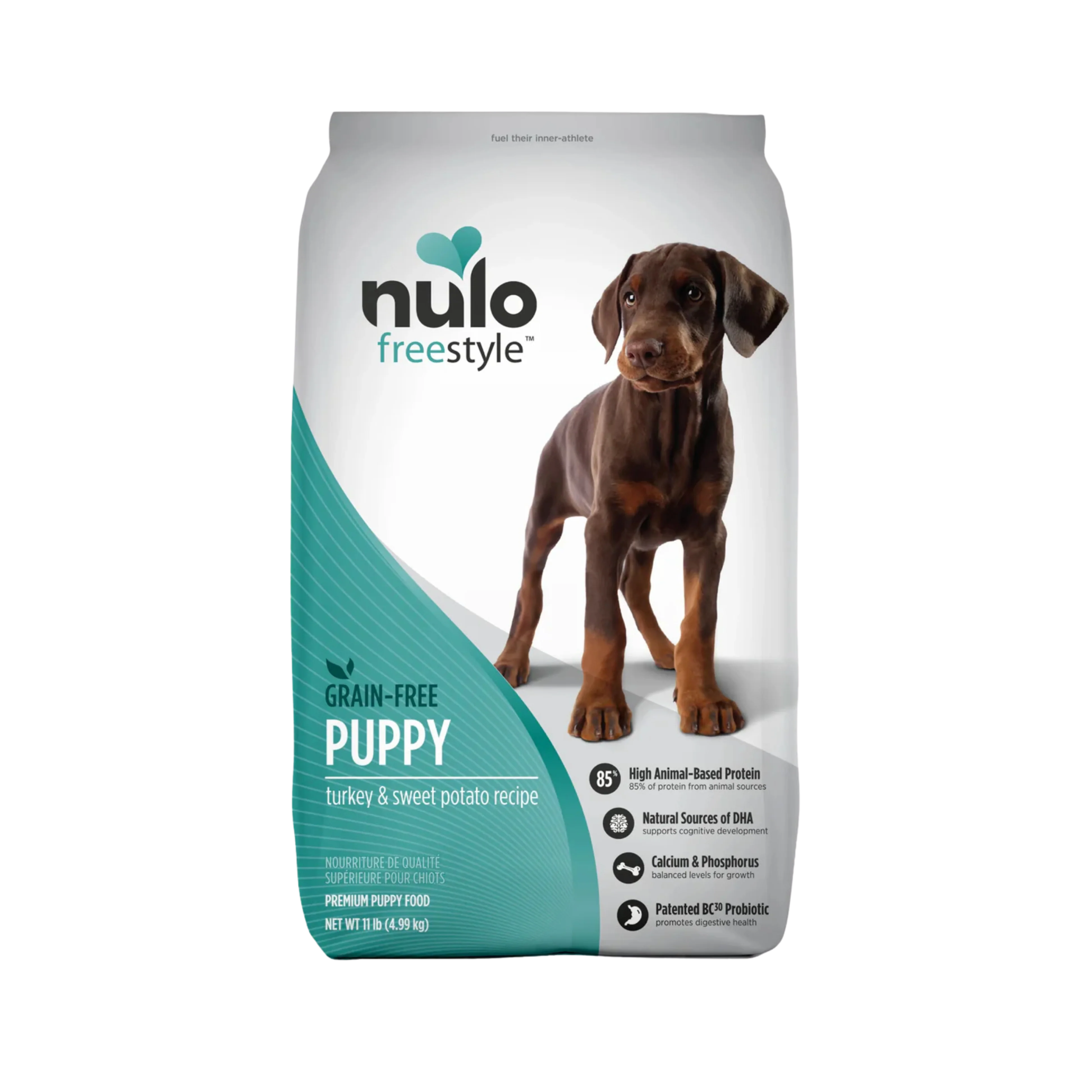 Versatile Nulo Style High-Protein Kibble Turkey Sweet Potato Recipe World-Class