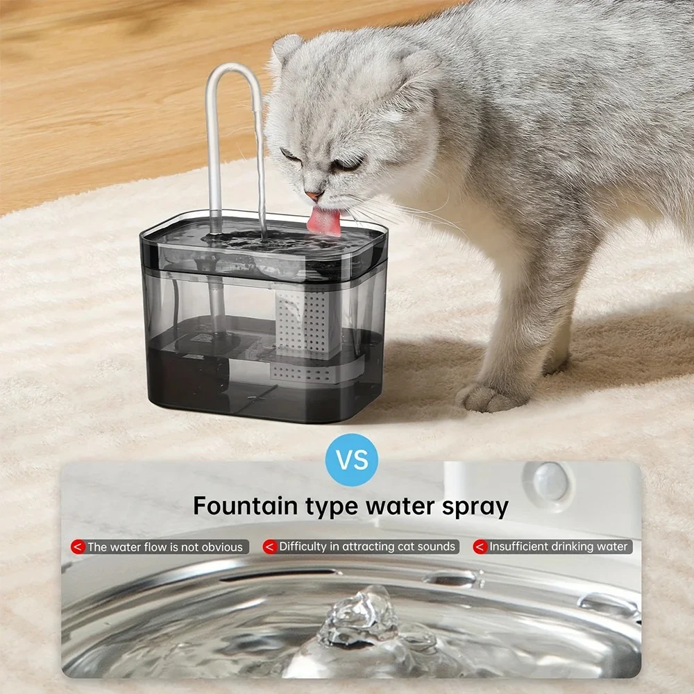 Excellent Cat Water Fountain with USB Auto Filter Recirculate Transparent Black Sustainable