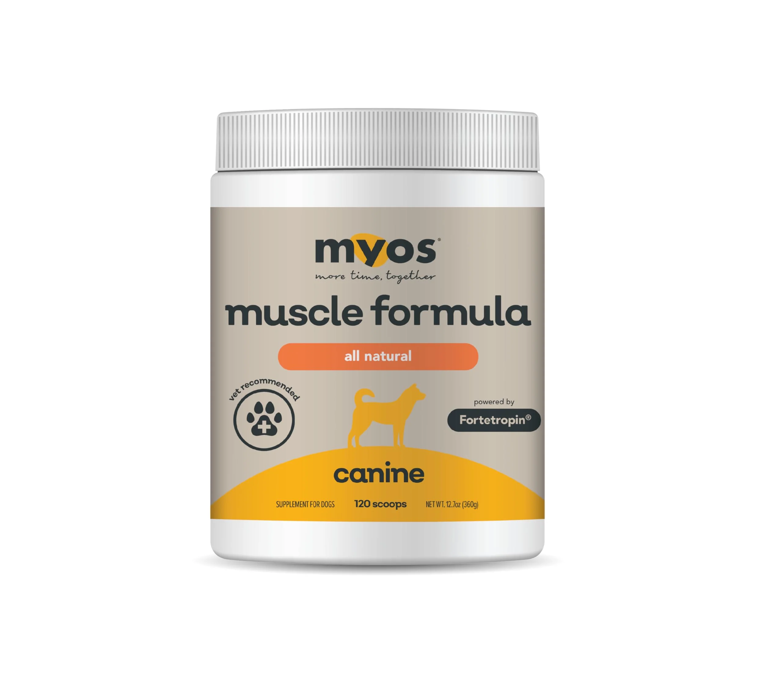 Exclusive MYOS Canine Muscle Formula – All-Natural Muscle Support for Dogs Original