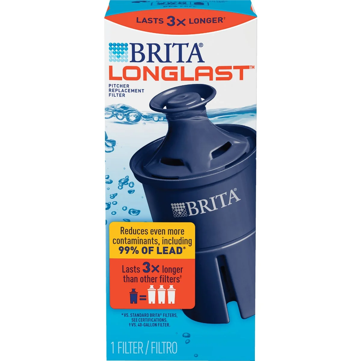 Specialty Brita Longlast Pitcher Water Filter Cartridge Original Design