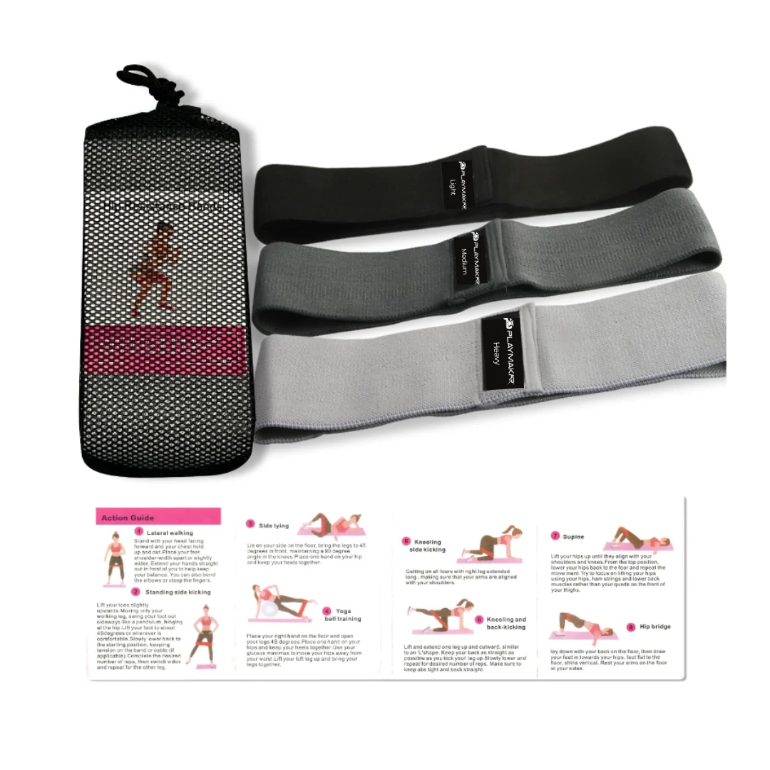 User-Friendly IAM BANDS Convenient