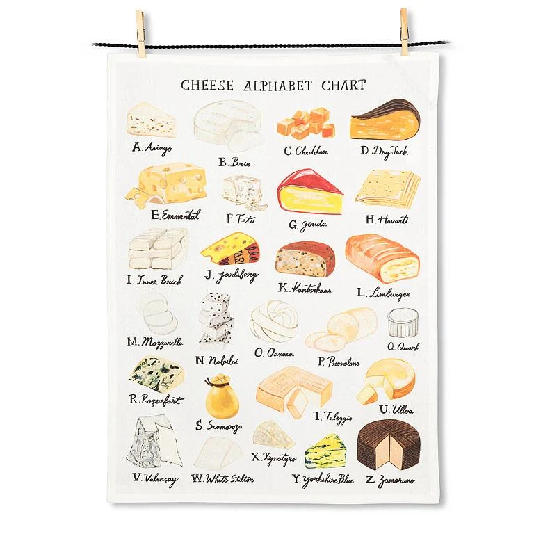 Detailed Cheese Alphabet Tea Towel Excellent
