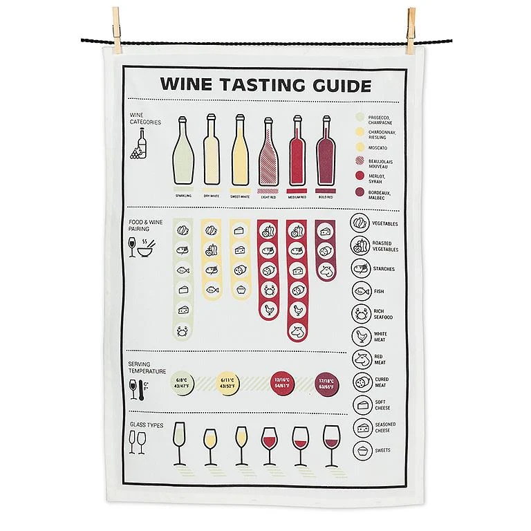 Versatile Wine Tasting Guide Tea Towel Casual