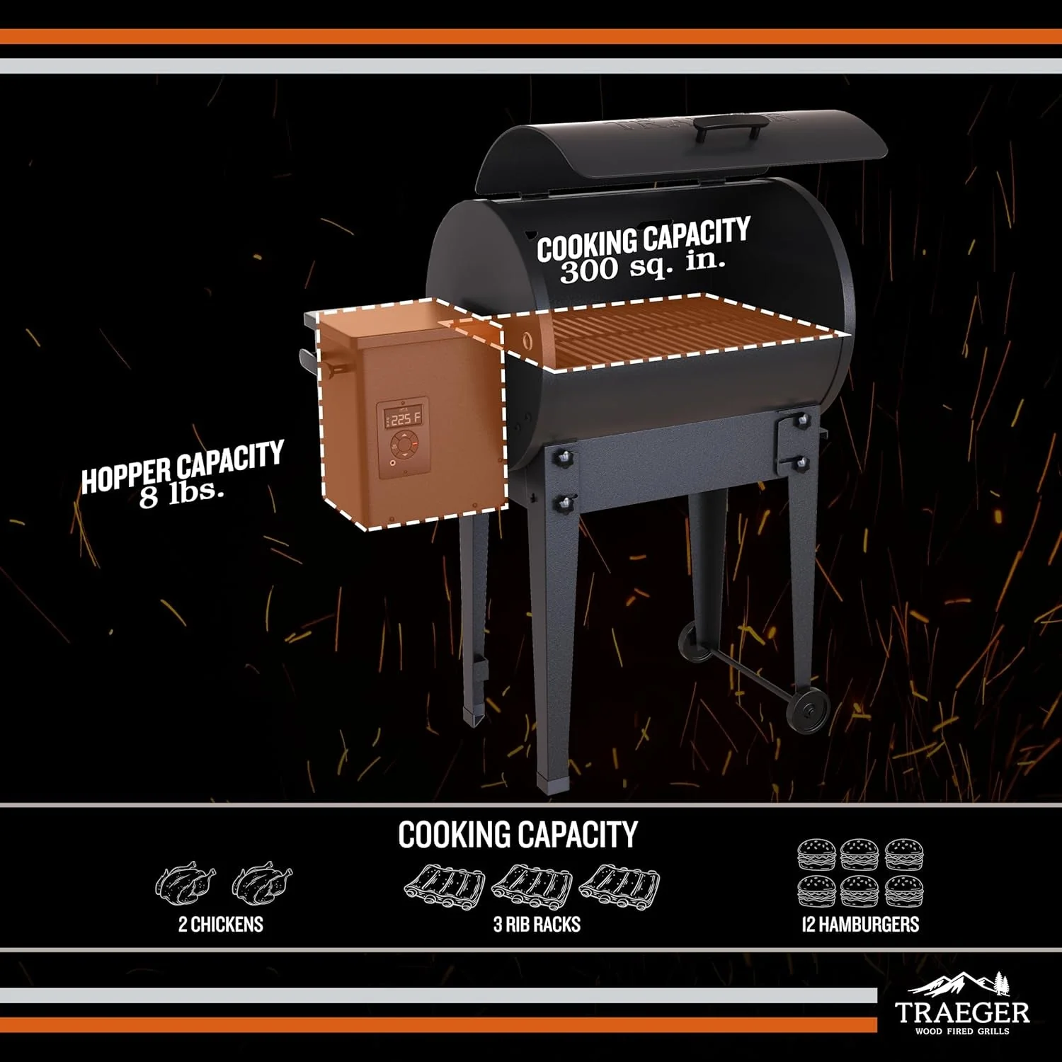 Relaxed Tailgater 20 Portable Wood Pellet Grill Collection Original Design
