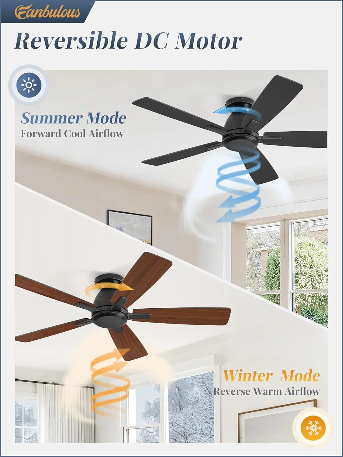 Elegant 46 Inch Black Low Profile Ceiling Mount Ceiling Fan Remote Solid