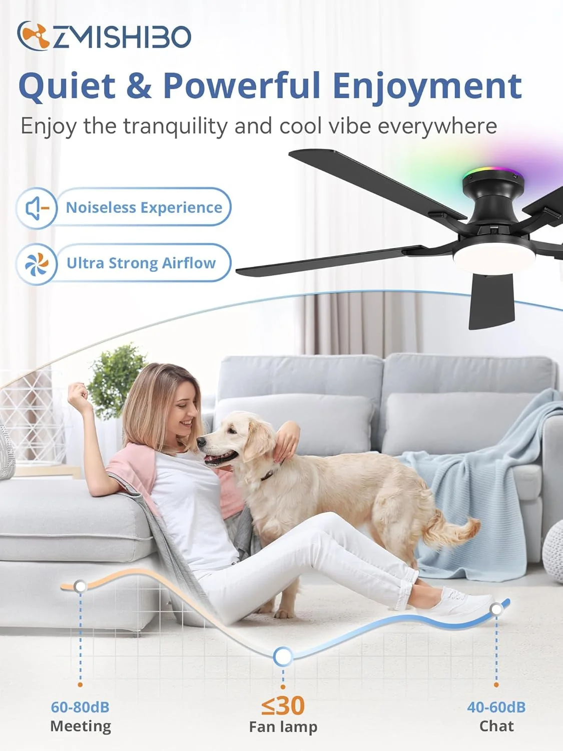 52 Inch Smart Black Ceiling Fan Energy Efficient Cooling Fast