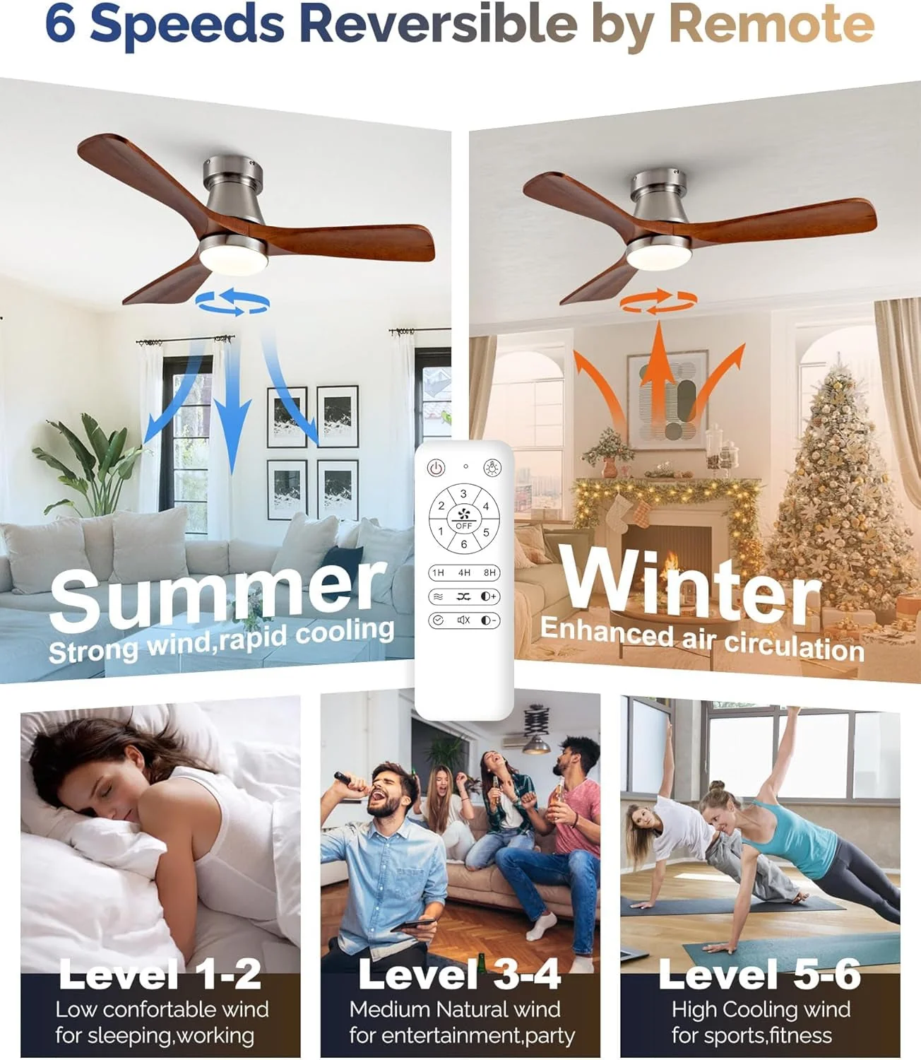 Professional Brushed Nickel Reversible Dimmable Ceiling Fan Remote Elite