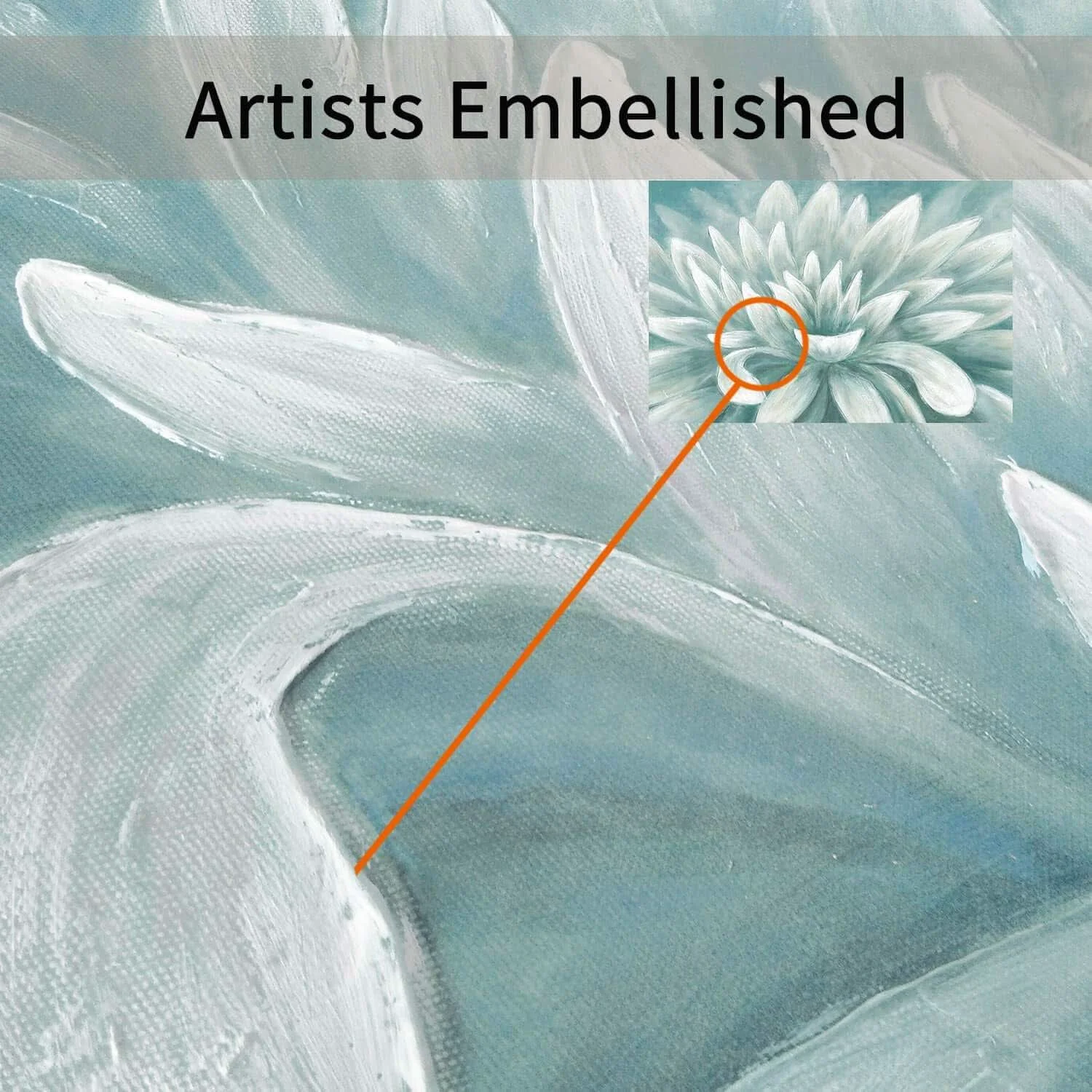 Traditional Abstract Floral Canvas Wall Art 36x24In Seafoam Green Contemporary