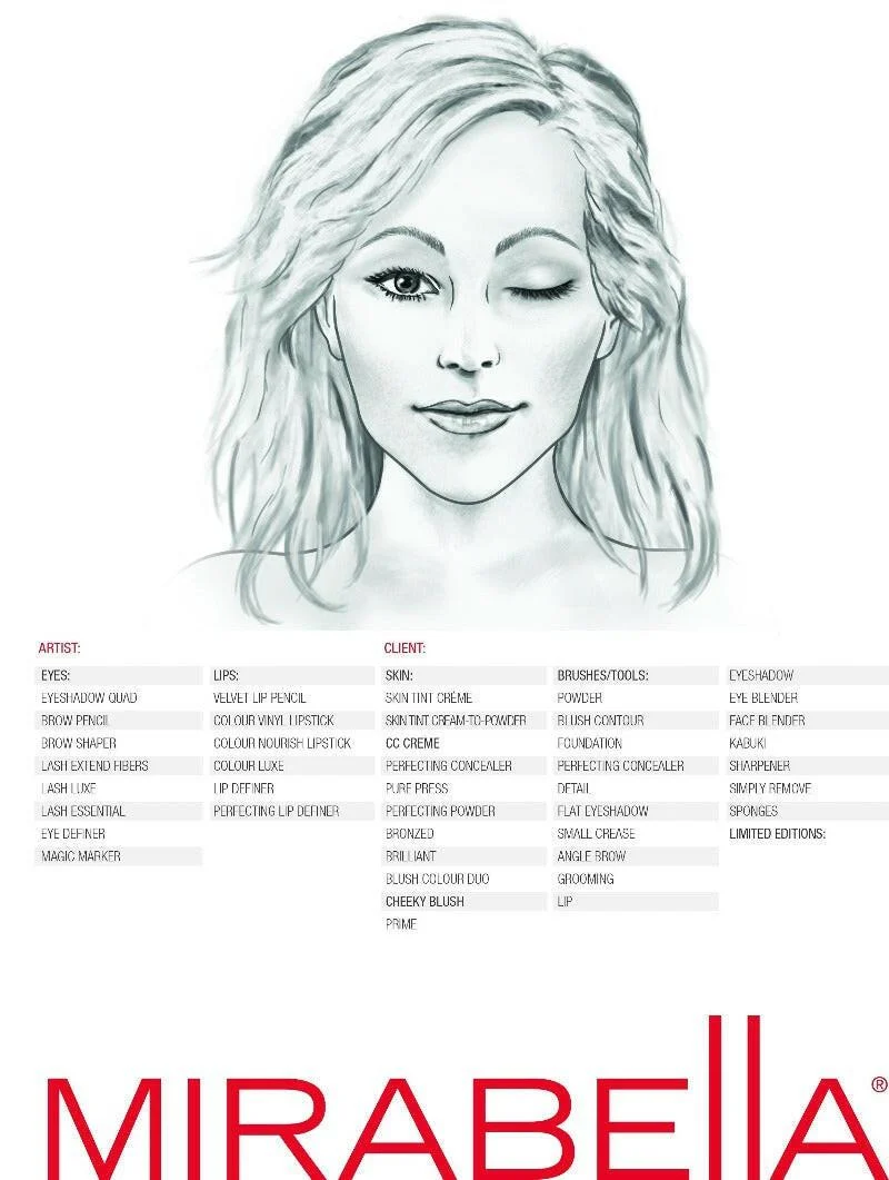 Original Design Cosmetic Makeup Face Chart – Pack of 50 Crafted